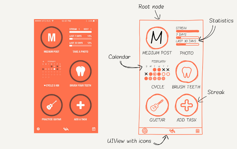 Дайджест интересных материалов для мобильного разработчика #192 (20-26 февраля) - 1 Дайджест интересных материалов для мобильного разработчика #192 (20-26 февраля) - 1