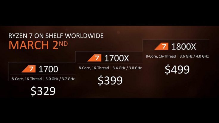 Стал известен частотный потенциал Ryzen 7 1700