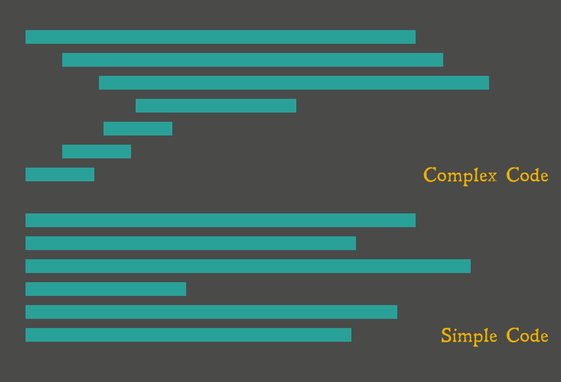 JavaScript без циклов - 1