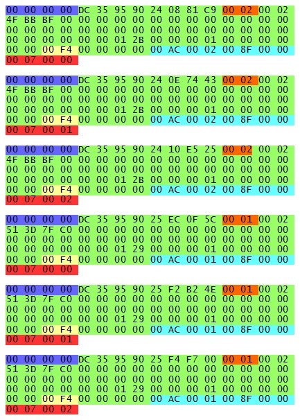 Мифический PCM Capture Extraction Tool: извлекаем звук без обращения в TAC - 2