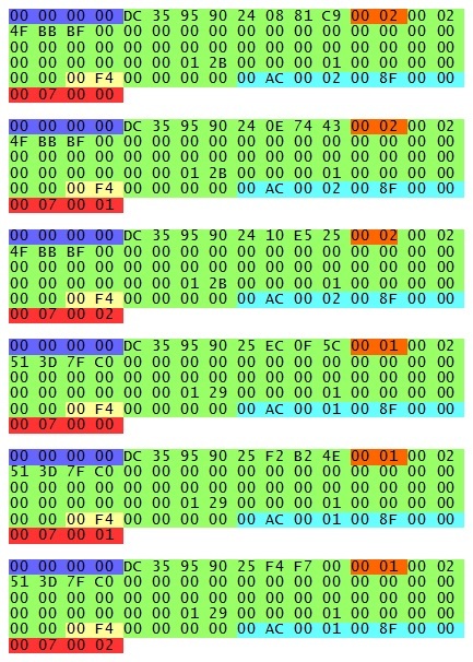 Мифический PCM Capture Extraction Tool: извлекаем звук без обращения в TAC - 2 Мифический PCM Capture Extraction Tool: извлекаем звук без обращения в TAC - 2