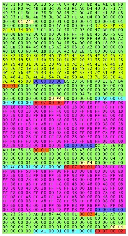 Мифический PCM Capture Extraction Tool: извлекаем звук без обращения в TAC - 3 Мифический PCM Capture Extraction Tool: извлекаем звук без обращения в TAC - 3