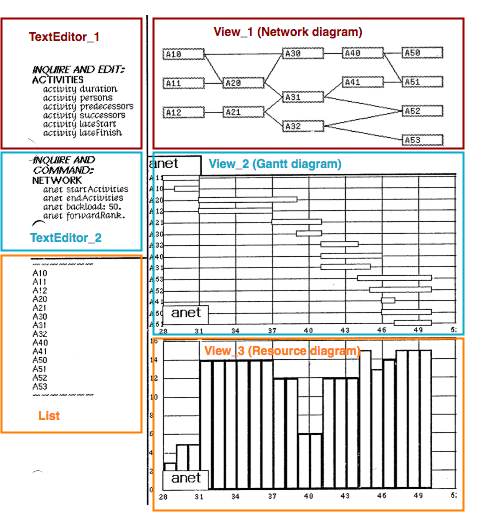 Охота на мифический MVC. Построение пользовательского интерфейса - 4 Reenskaug MVC