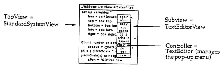 Охота на мифический MVC. Построение пользовательского интерфейса - 6 SmallTalk View Controller Separation