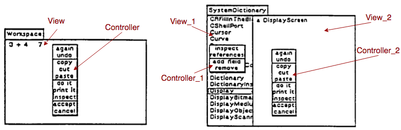 Охота на мифический MVC. Построение пользовательского интерфейса - 7 SmallTalk MVC