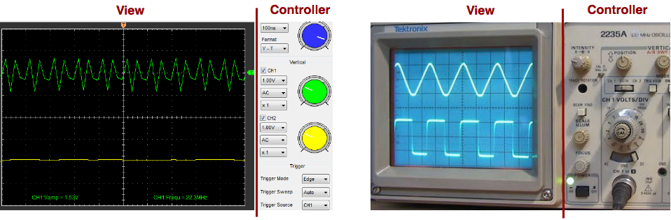 Охота на мифический MVC. Построение пользовательского интерфейса - 9 View Controller