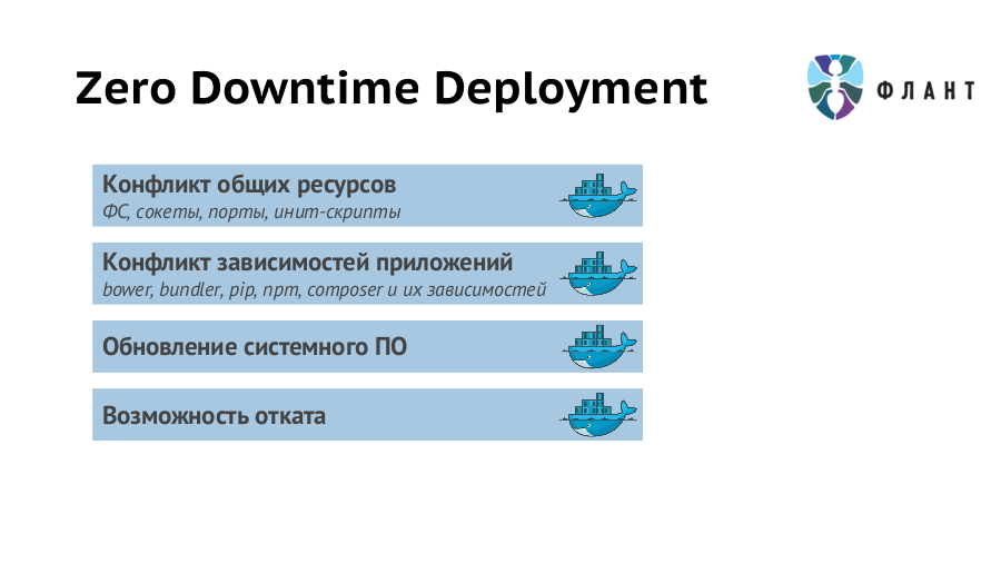 Zero Downtime Deployment, Флант