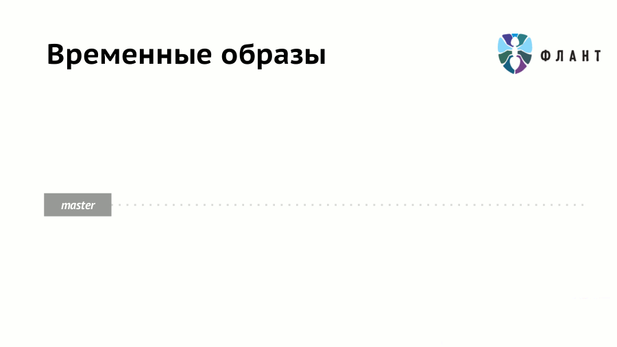 Практики Continuous Delivery с Docker (обзор и видео) - 6 Связь Docker-образов с Git, Флант