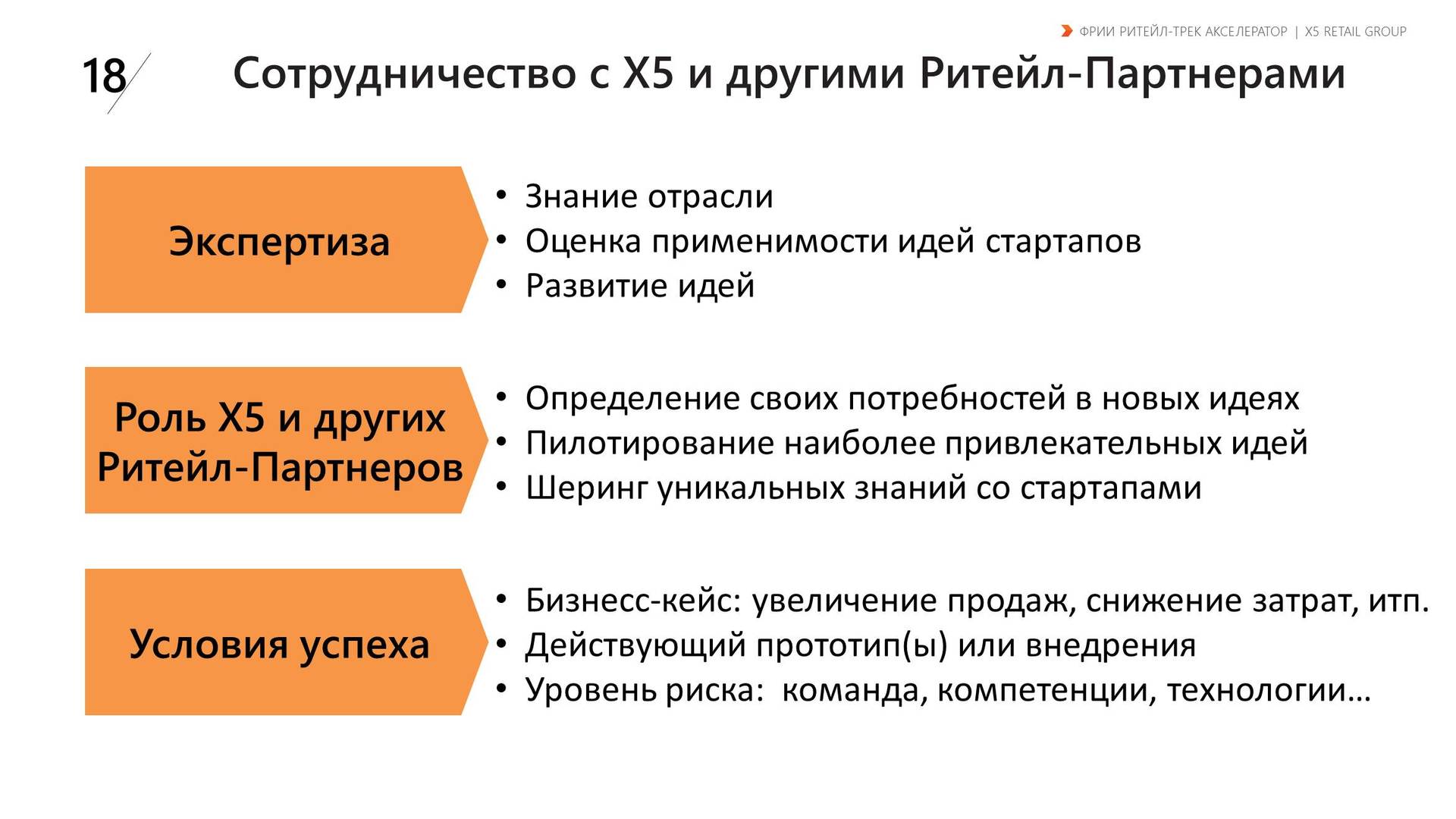 Рынок IT-стартапов в ритейле: ожидания инвесторов и крупных заказчиков на примере ФРИИ и X5 Retail Group - 15 image