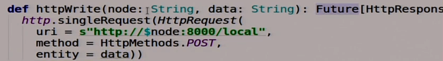 Страх и ненависть в распределённых системах - 14 Страх и ненависть в распределённых системах - 14