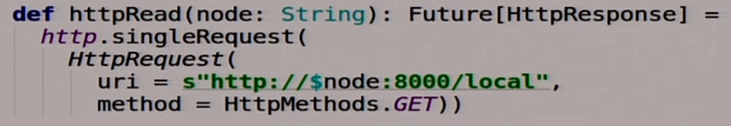 Страх и ненависть в распределённых системах - 15 Страх и ненависть в распределённых системах - 15