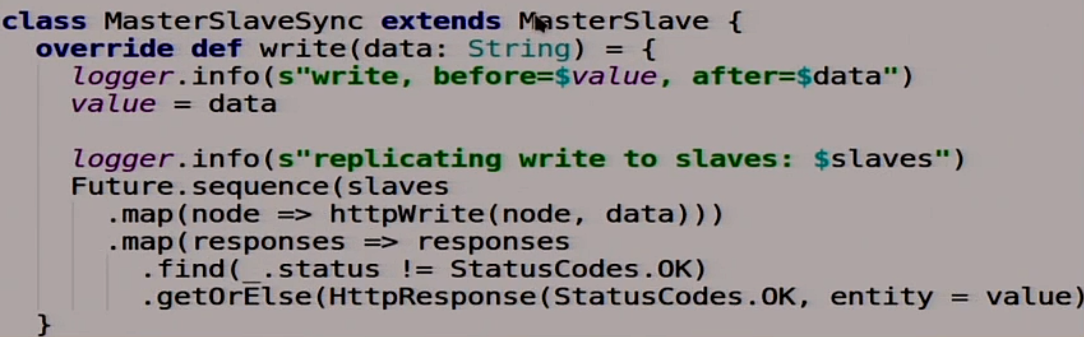 Страх и ненависть в распределённых системах - 60 Страх и ненависть в распределённых системах - 60