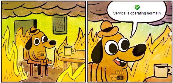 Amazon S3 около трех-четырех часов работал с перебоями, Medium, Slack, Coursera, Trello лежали - 1