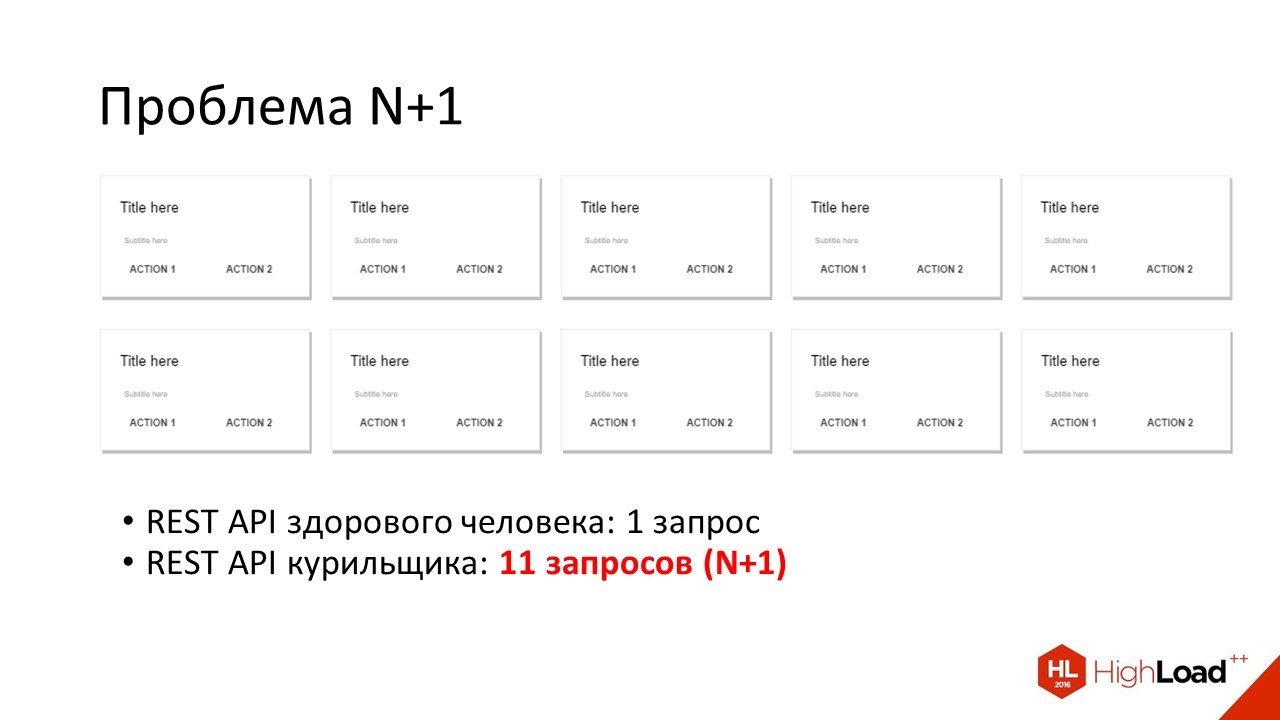 Дизайн REST API для высокопроизводительных систем - 11