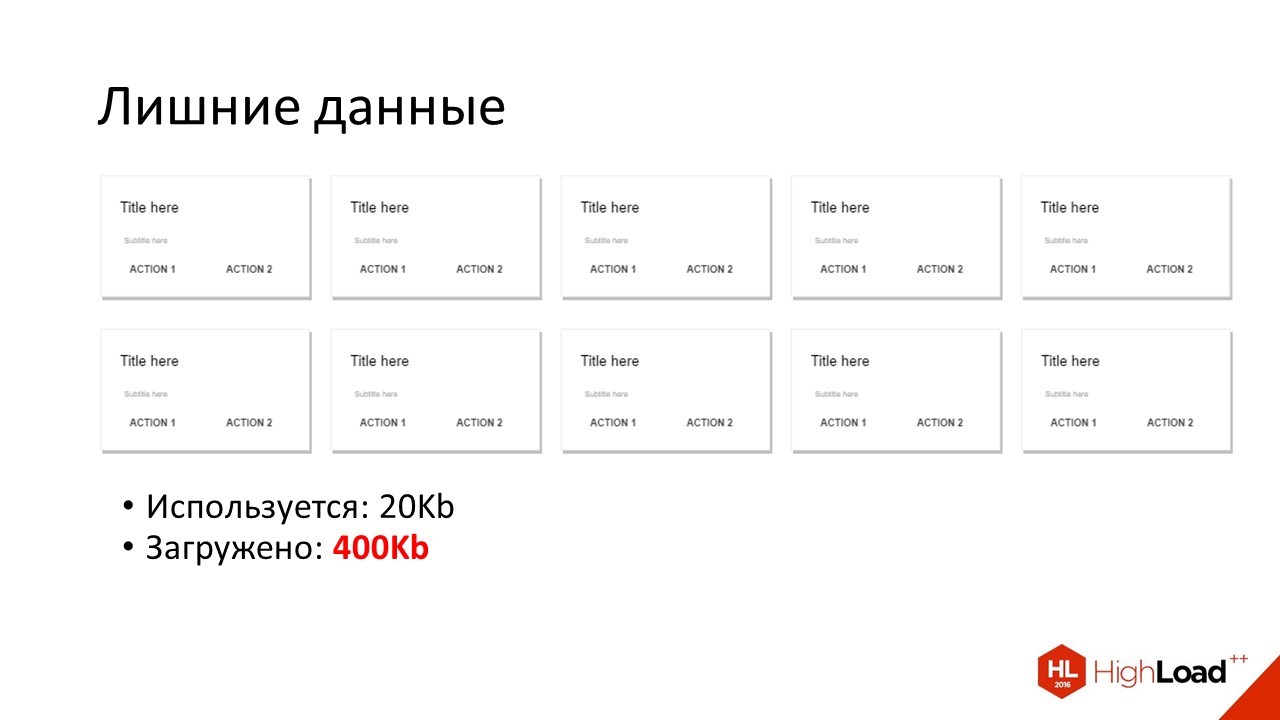 Дизайн REST API для высокопроизводительных систем - 12