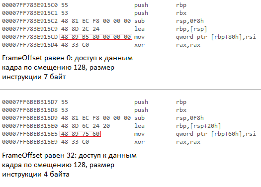 Исключения в Windows x64. Как это работает. Часть 2 - 3