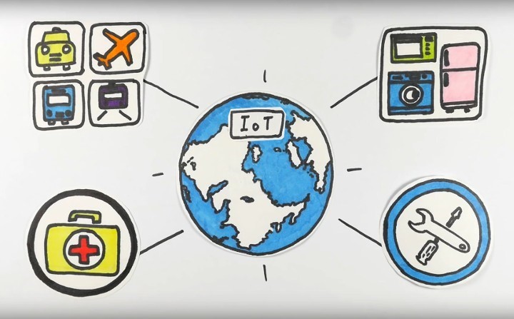 Простой способ создать IoT-приложение для мониторинга удаленных серверов на платформе IBM Bluemix - 1