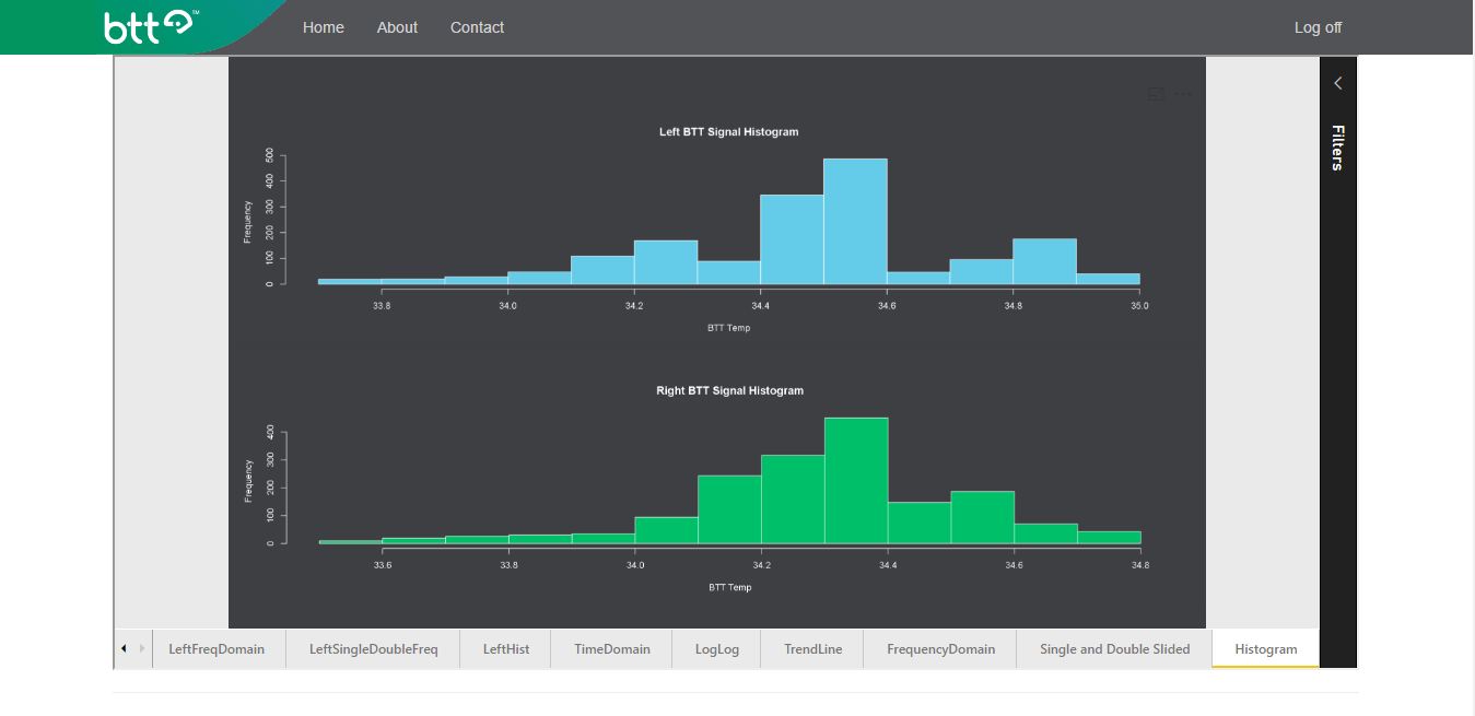 Power BI Embedded, IoT и машинное обучение для обработки термограмм мозга - 5