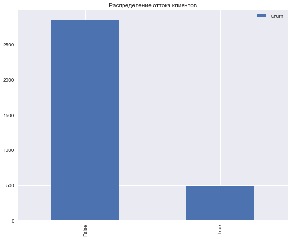 Открытый курс машинного обучения. Тема 2: Визуализация данных c Python - 15