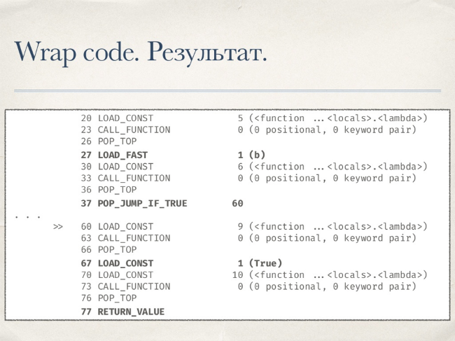 Проблемы тестирования: почему 100% покрытие кода это плохо - 12 Проблемы тестирования: почему 100% покрытие кода это плохо - 12