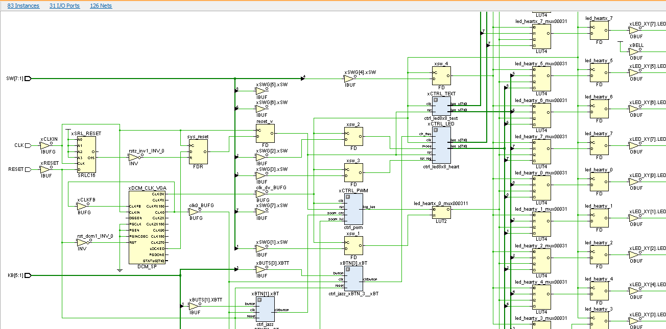 Women's Day Gift by FPGA - 5