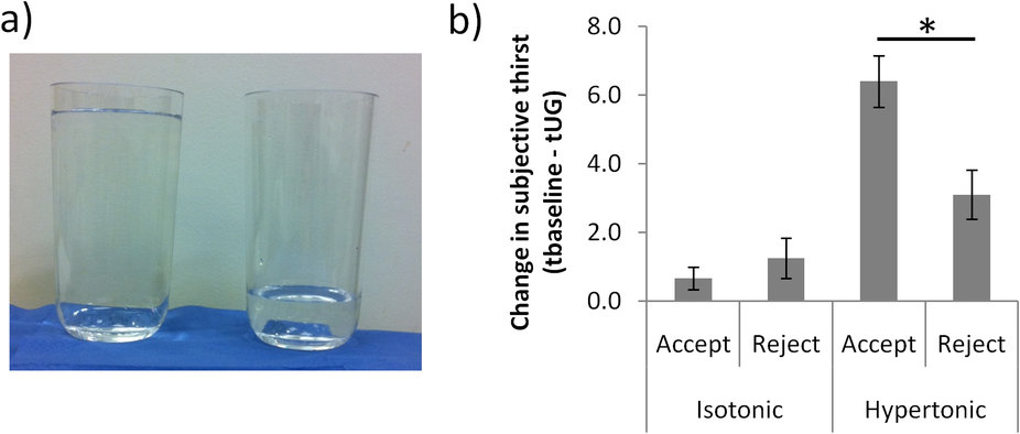 Иллюзии мозга. Почему справедливость несовместима с логикой - 4