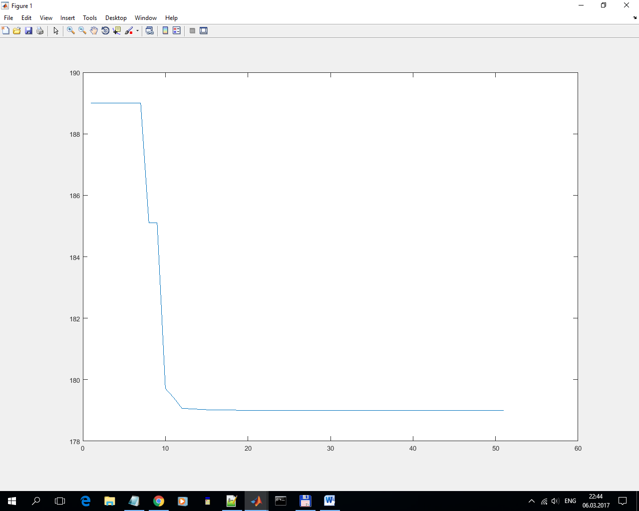 Learning to learn. Создаём self-improving AI - 6