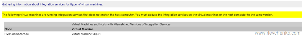 Windows Server 2016 и службы интеграции Hyper-V - 8