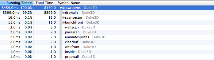 Анализ исходного кода Duke Nukem 3D: Часть 1 - 45