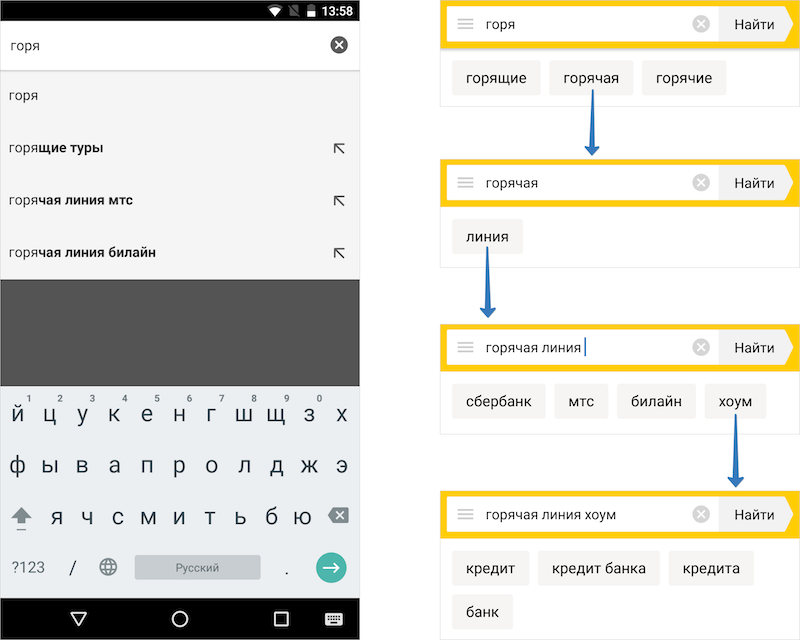 Поиск без интернета. Новая бета приложения Яндекс - 2