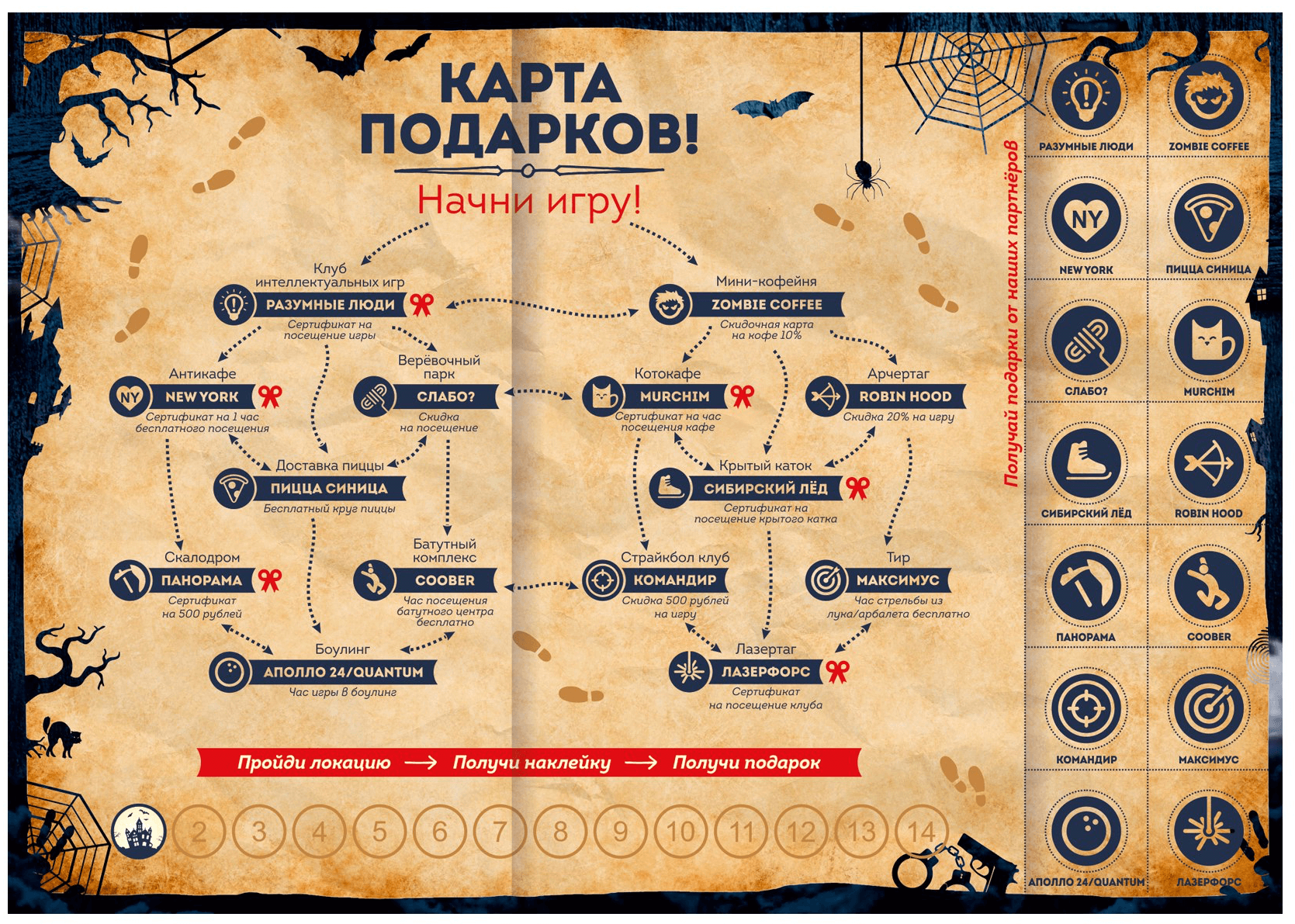 Продвижение реалити-квестов в городах-миллионниках и глубинке - 2