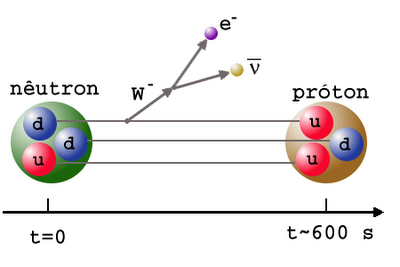 Как были обнаружены первые атомы во Вселенной - 7