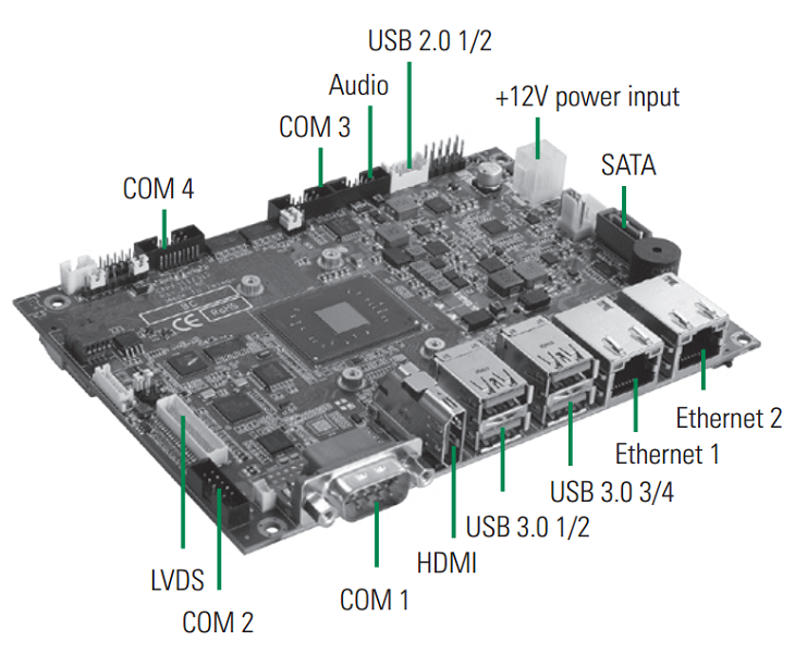 Плата Axiomtek CAPA312 построена на современных ЦП Intel поколения Apollo Lake