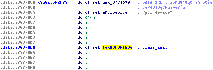 NeoQuest 2017: Выбираемся из додекаэдра, не запуская ничего в qemu - 3