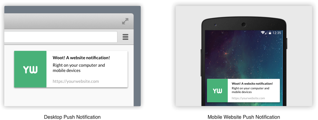 Web PUSH Notifications