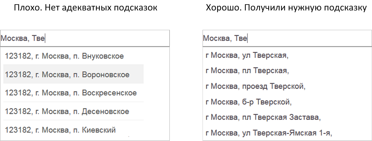 Хорошо ли подсказывают сервисы подсказок: измеряем полезность веб-сервисов автодополнения - 3