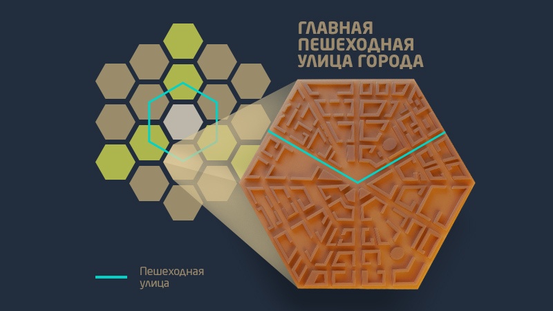 Первый частный город в России. Часть 3 - 10