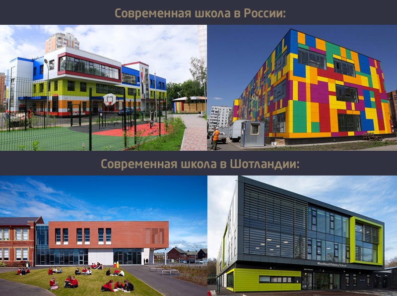 Первый частный город в России. Часть 3 - 2