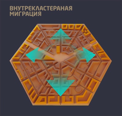 Первый частный город в России. Часть 3 - 6