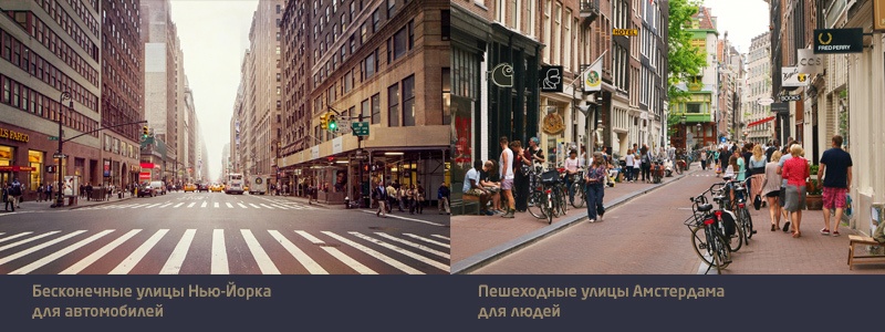 Первый частный город в России. Часть 3 - 8