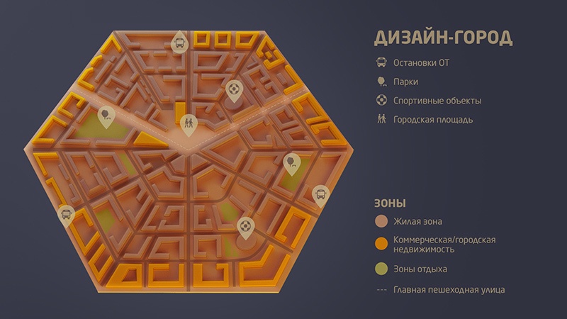 Первый частный город в России. Часть 3 - 9