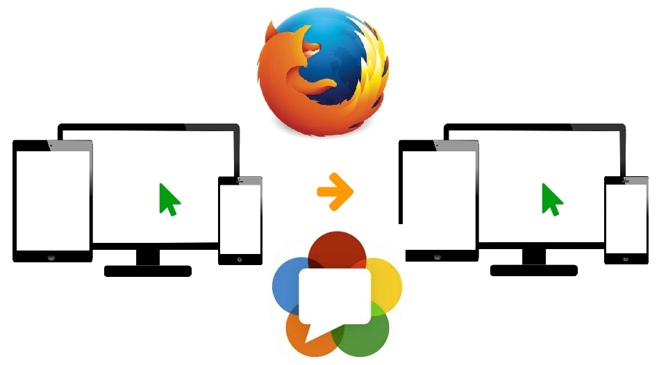 Скриншаринг на сайте по WebRTC из браузера Mozilla Firefox - 1