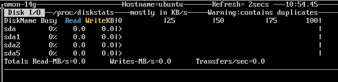 Простой, надёжный и удобный мониторинг серверов на Linux - 3 Простой, надёжный и удобный мониторинг серверов на Linux - 3