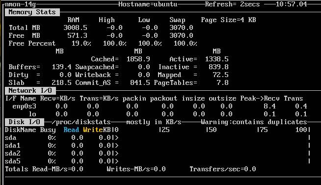 Простой, надёжный и удобный мониторинг серверов на Linux - 4