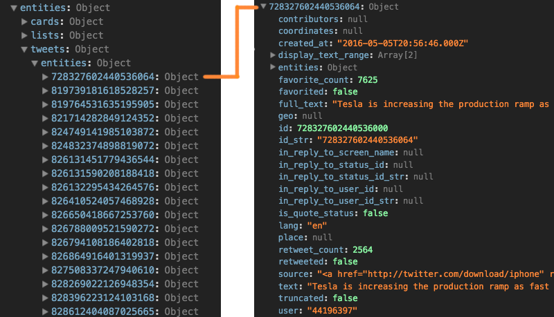 Взгляд в Redux Store мобильной версии Twitter - 4 Expanded tweet
