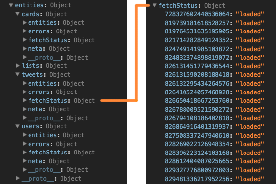 Взгляд в Redux Store мобильной версии Twitter - 6 image