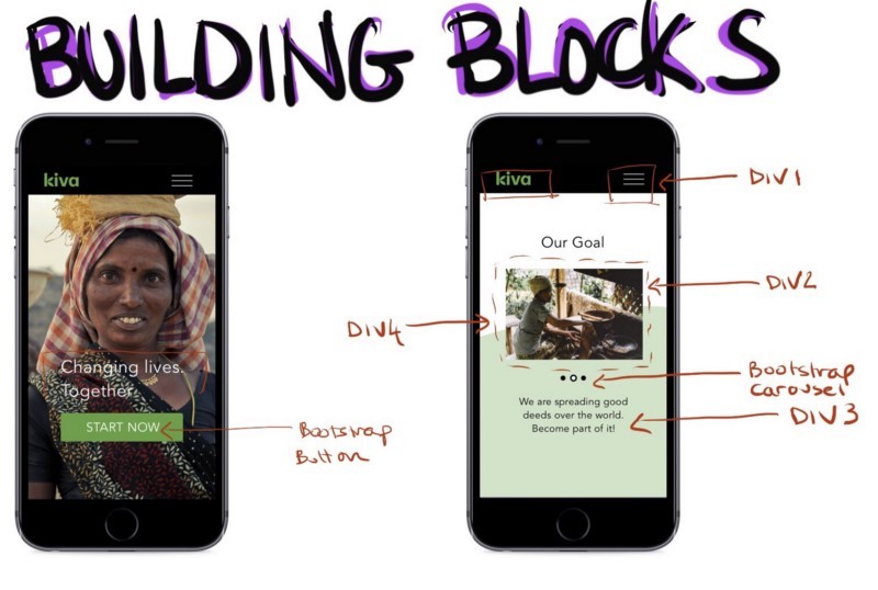 Как нелюбовь к коду помогла мне «прокачать» навыки дизайнера - 3 Как нелюбовь к коду помогла мне «прокачать» навыки дизайнера - 3