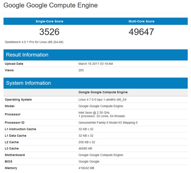 Intel Xeon E5 2699 v5 протестировали в Geekbench