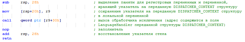 Исключения в Windows x64. Как это работает. Часть 3 - 18