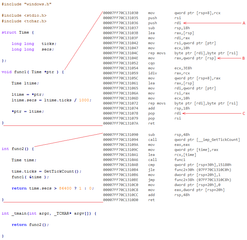 Исключения в Windows x64. Как это работает. Часть 3 - 5